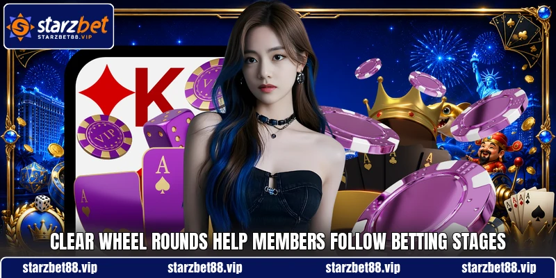 Clear wheel rounds help members follow betting stages Clear wheel rounds help members follow betting stages