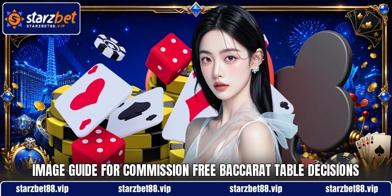 Image guide for Commission Free Baccarat table decisions Image guide for Commission Free Baccarat table decisions