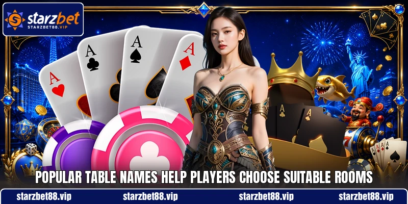 Popular table names help players choose suitable rooms